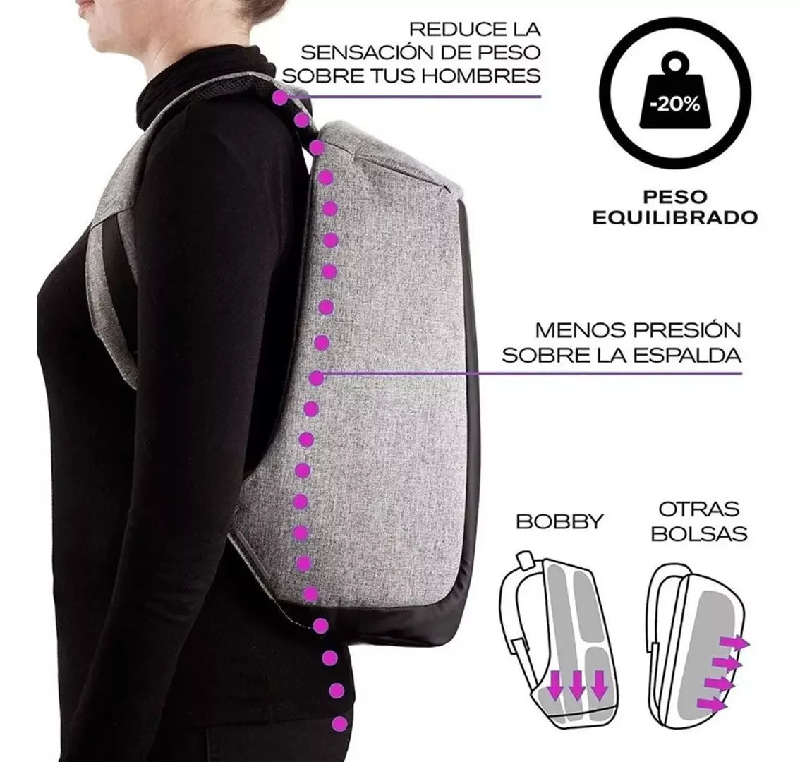 🚨Mochila impermeable antirrobo🚨
