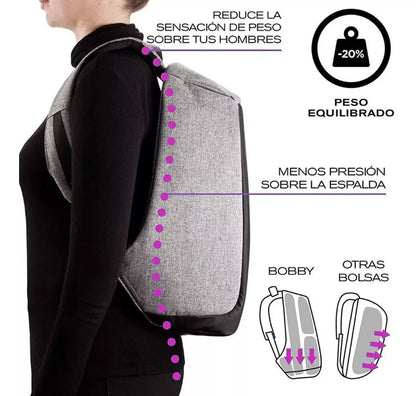 🚨Mochila impermeable antirrobo🚨