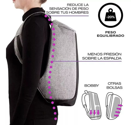 🚨Mochila impermeable antirrobo🚨