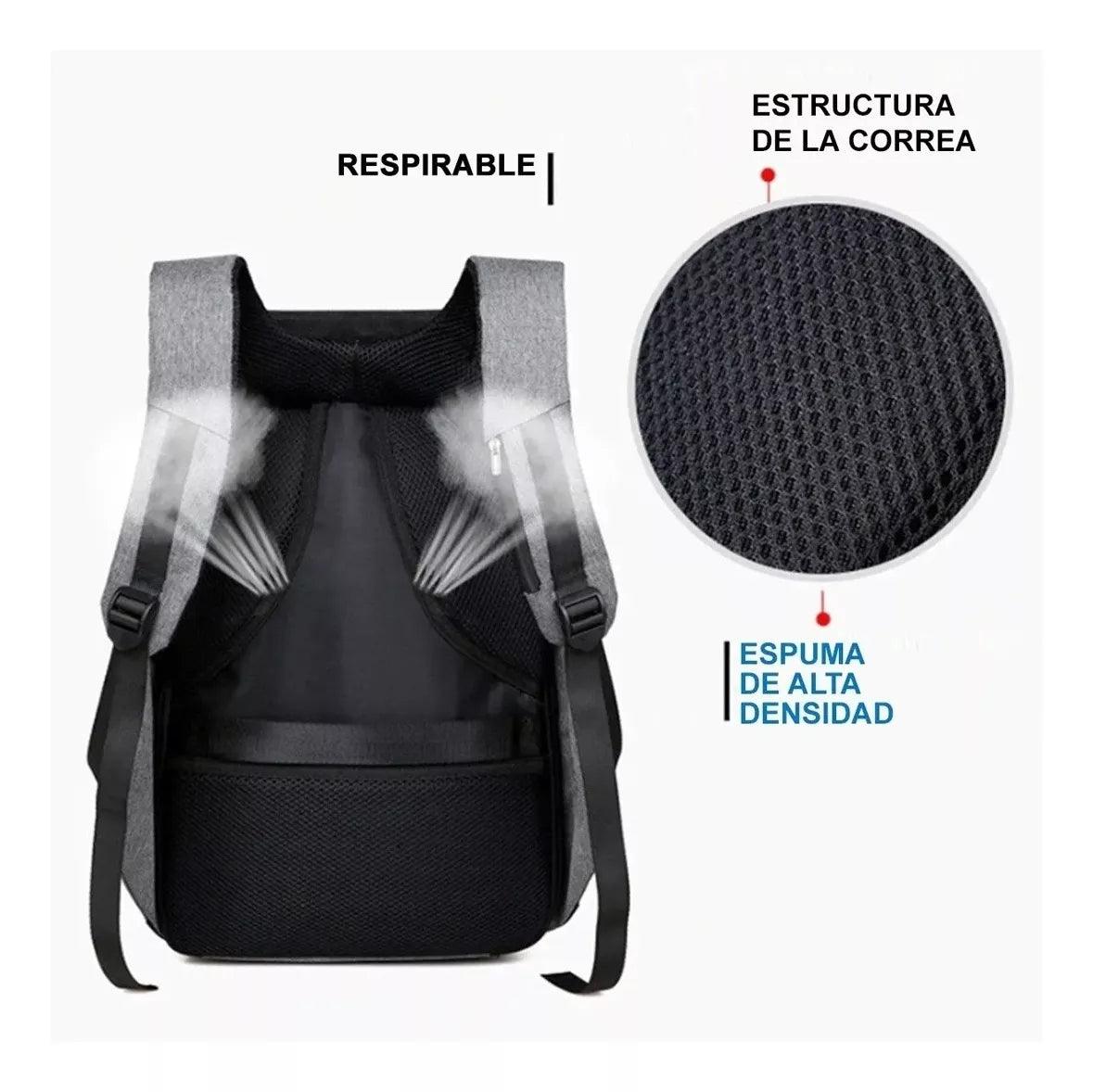 🚨Mochila impermeable antirrobo🚨